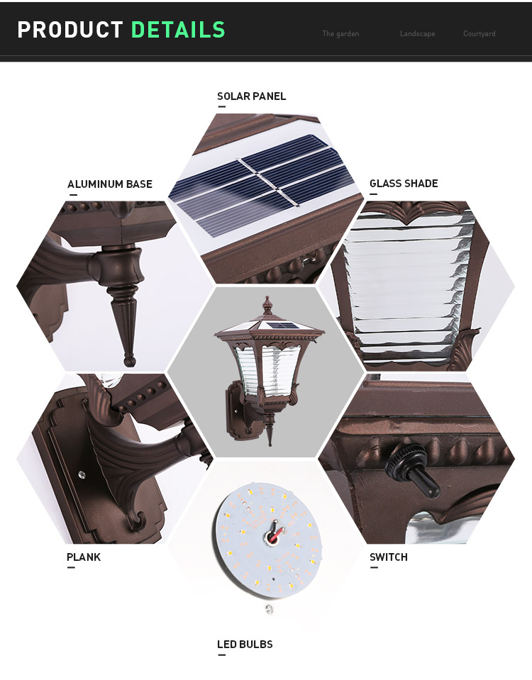 Pat Hei Gate Hardware-| Aluminum Wireless Ip55 Waterproof Led Outdoor Solar Powered Wall Light-1