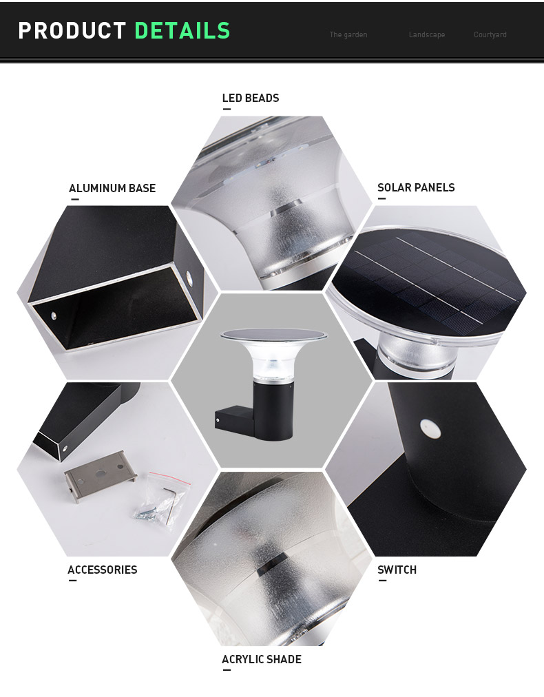 Pat Hei Gate Hardware heavy duty Solar Wall Light fast shipping for merchant-4