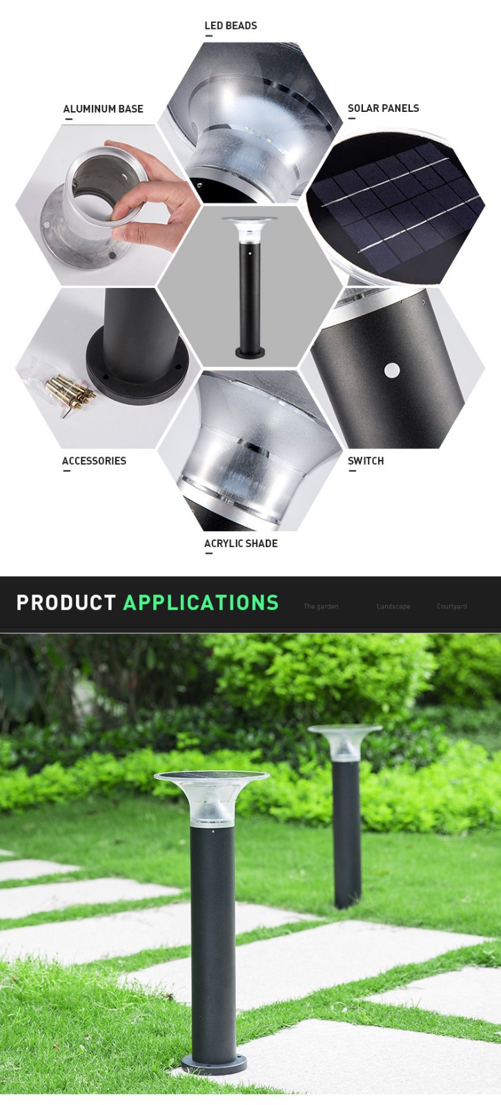 Pat Hei Gate Hardware-Ip55 Waterproof Hourglass Outdoor Solar Led Lawn Light-pat Hei Gate Hardware-5