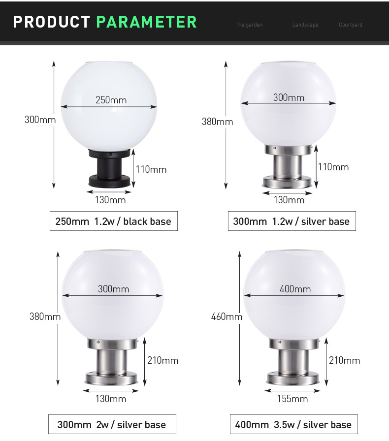 Pat Hei Gate Hardware-Stainless Steel Ip55 Waterproof Solar Led Bulb Lamp-pat Hei Gate Hardware-1