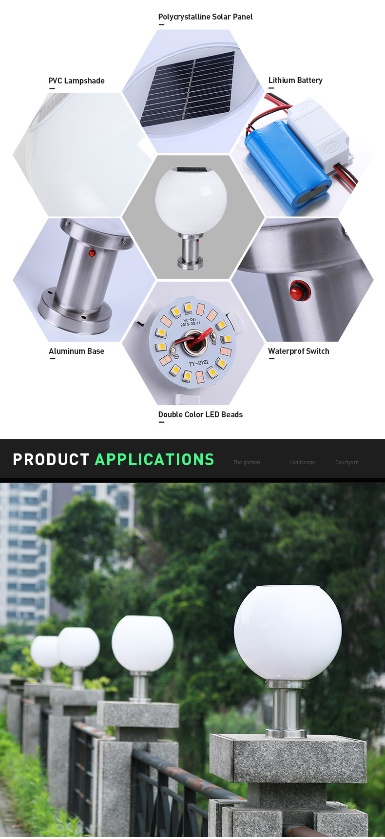Pat Hei Gate Hardware dustproof solar gate pillar lights bulk purchase for sale-3