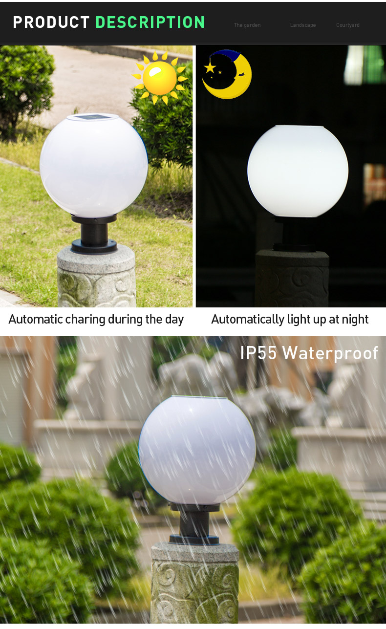 Pat Hei Gate Hardware-Stainless Steel Ip55 Waterproof Solar Led Bulb Lamp-pat Hei Gate Hardware-3