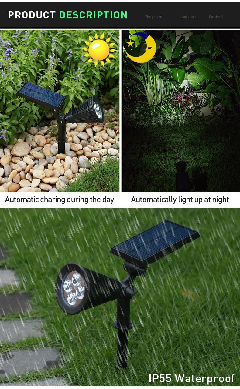 Pat Hei Gate Hardware large solar panel suppliers large-scale production enterprises for door-3